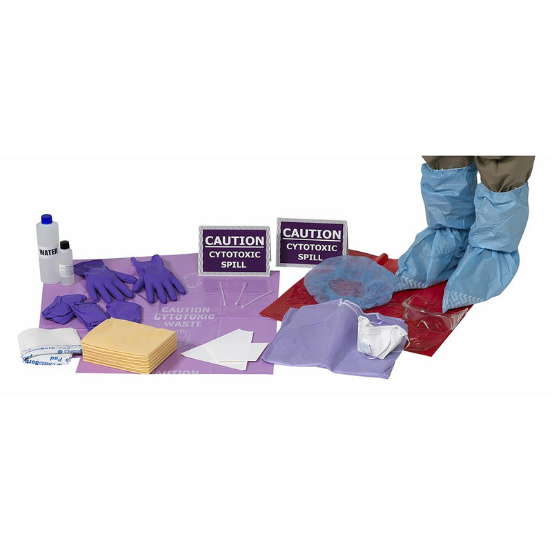 Safe Containment for Hazardous Spills in Care Settings