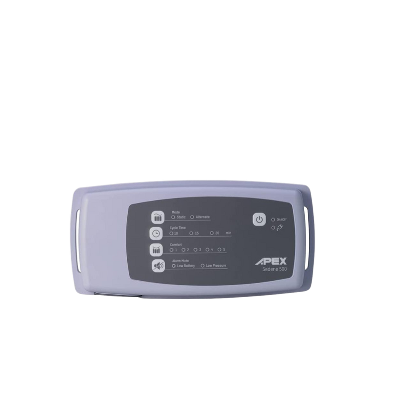 Active Comfort, Passive Relief