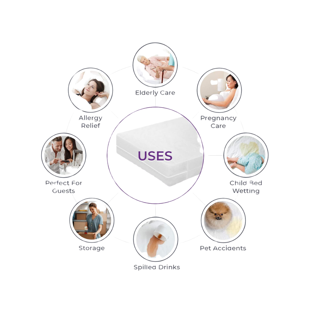 Vinyl Mattress Protector Cover, Zippered