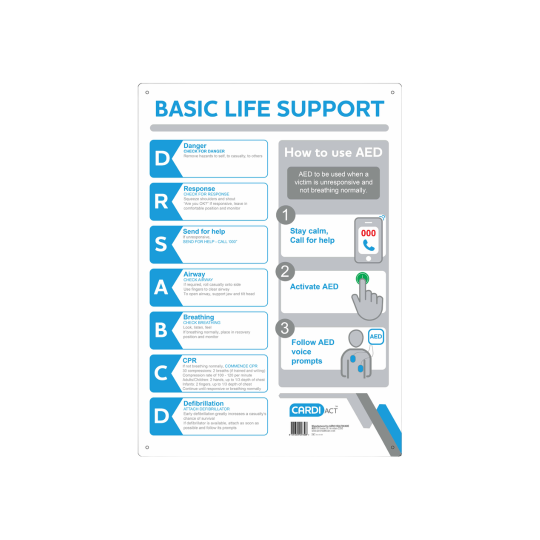 CARDIACT Poly CPR Wall Chart 30cm x 45cm - Public Access AEDs - NDIS