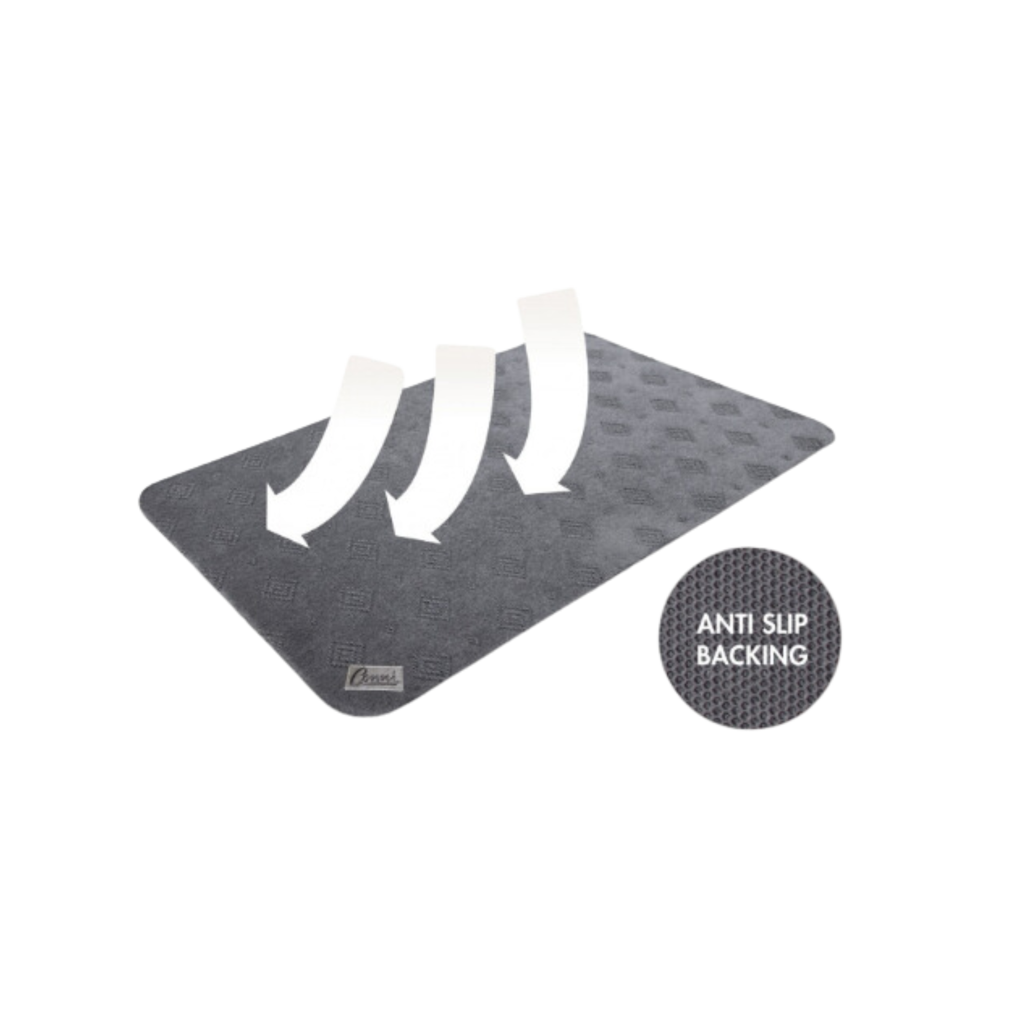 Conni Mat - Absorbant/Anti Slip