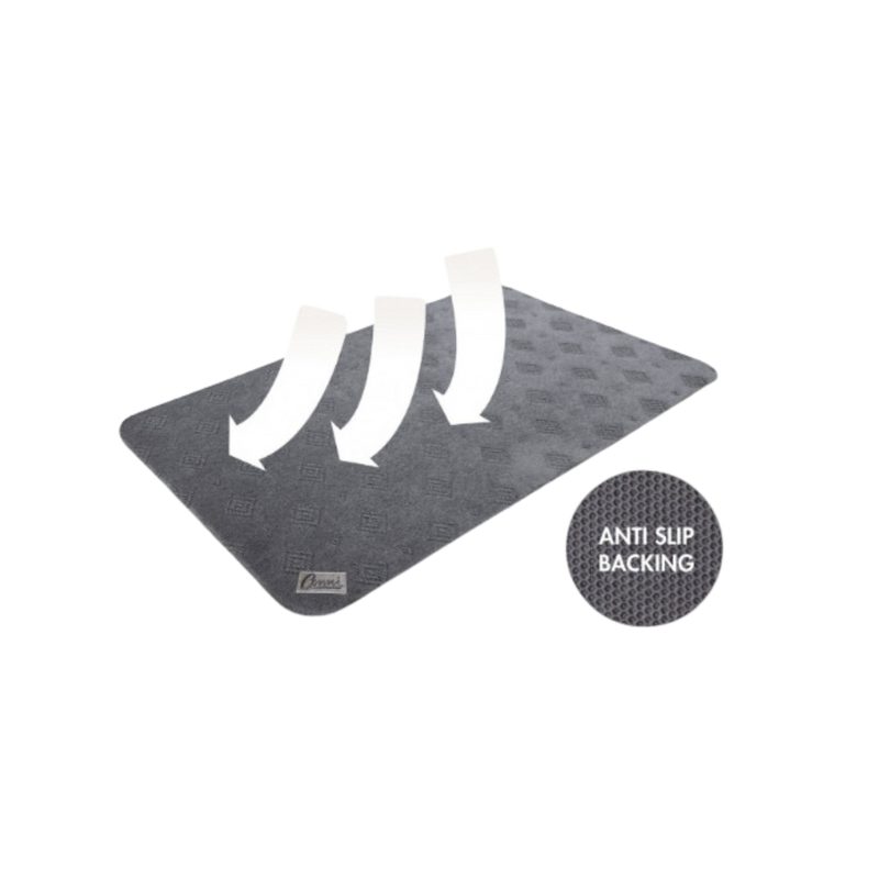 The Conni Mat – Absorbent/Anti Slip