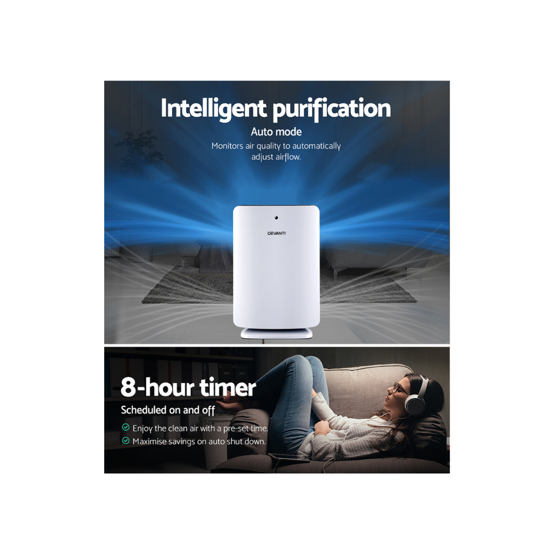 Devanti Air Purifier Freshener Carbon HEPA Filter Home Office Odour Cleaner- Appliances - NDIS