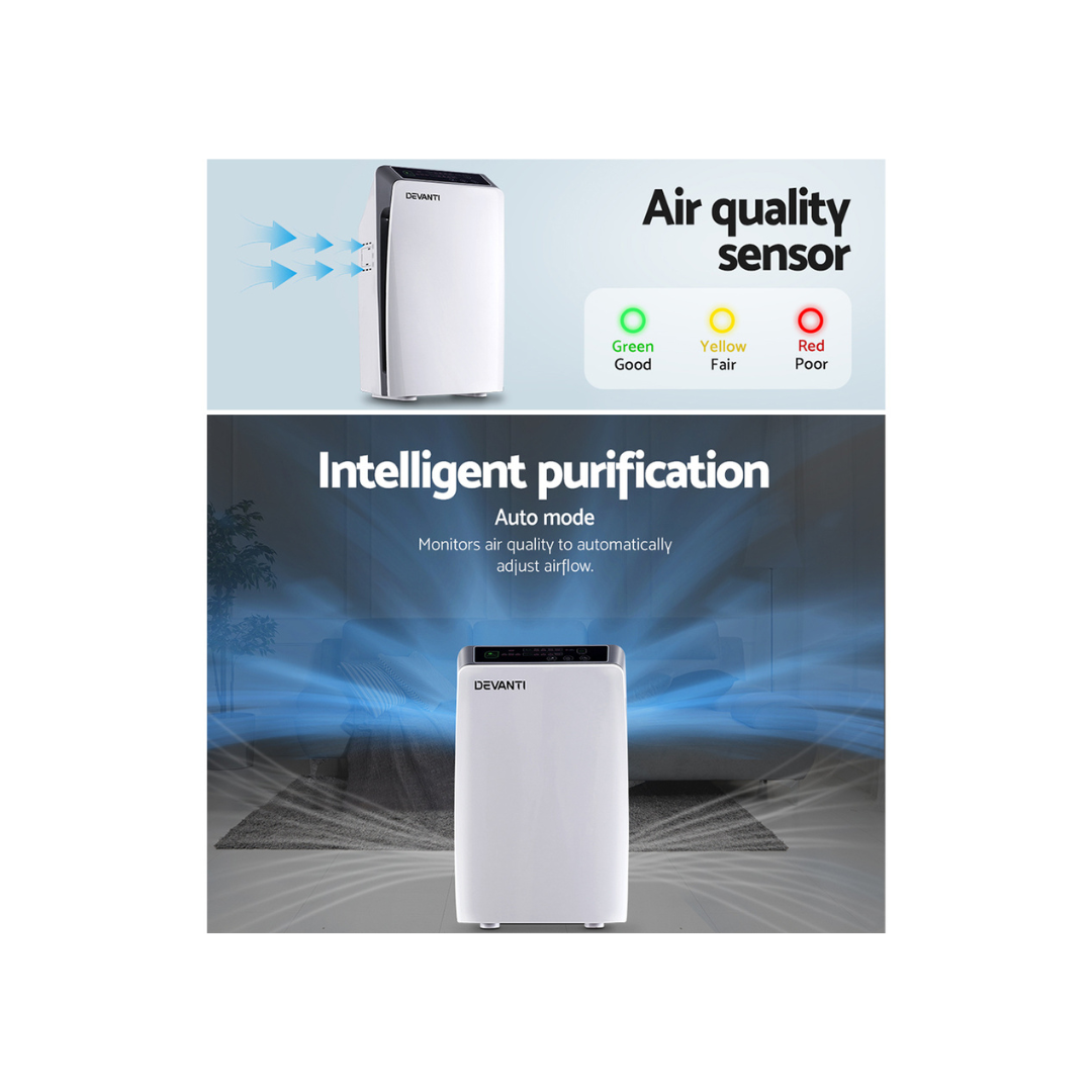 Devanti Air Purifier Home Purifiers HEPA Filter Odour Virus Smoke PM2.5 Remover- Appliances - NDIS