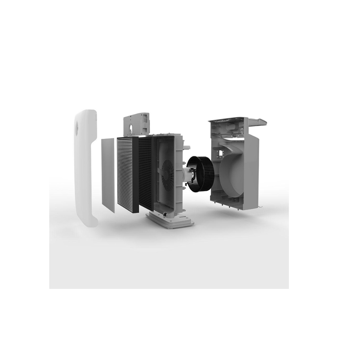 Ionmax ION430 UV HEPA Air Purifier- Appliances - NDIS