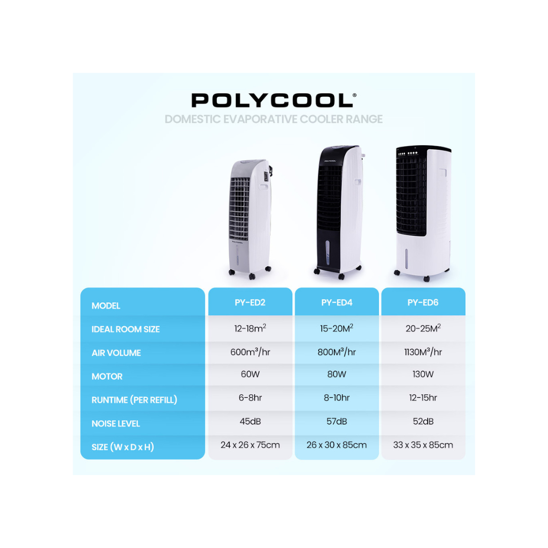 POLYCOOL 8L Portable Evaporative Air Cooler 24 Hour Timer 4 in 1 Cooling Fan- Appliances - NDIS