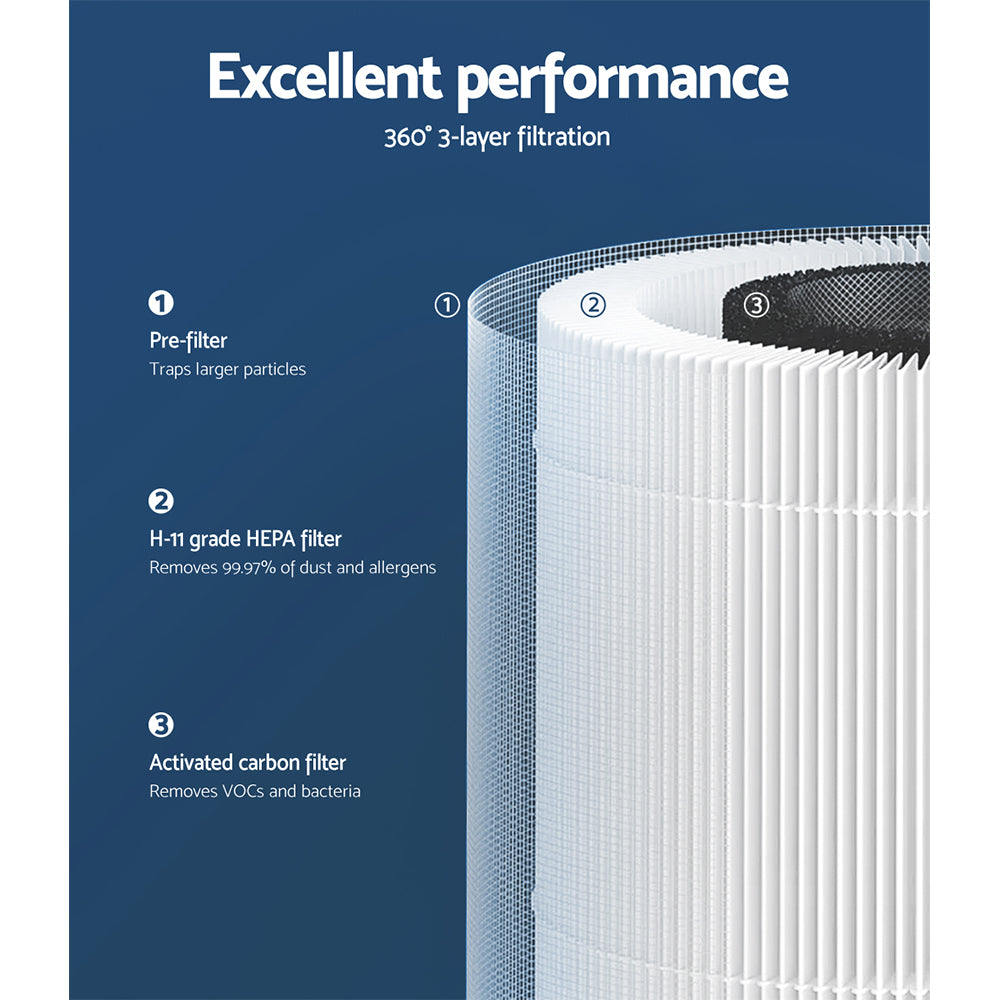 Devanti Air Purifier HEPA Filter PM2.5 Smoke Dust Germ Odor Cleaner Freshener- Appliances - NDIS