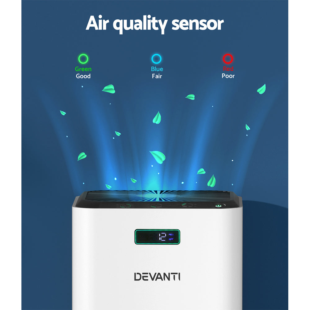 Devanti Air Purifier HEPA Filter PM2.5 Smoke Dust Germ Odor Cleaner Freshener- Appliances - NDIS