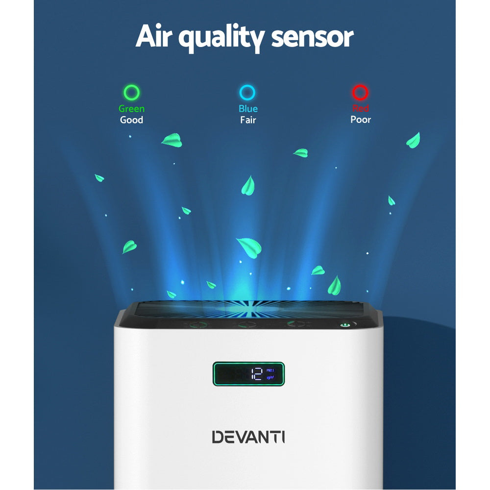 Devanti Air Purifier Home Purifiers HEPA Filter- Appliances - NDIS