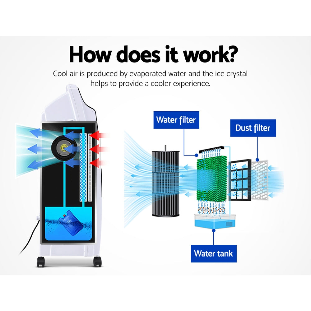 Devanti Evaporative Air Cooler Potable Fan Cooling Remote Control LED Display - Appliances - NDIS