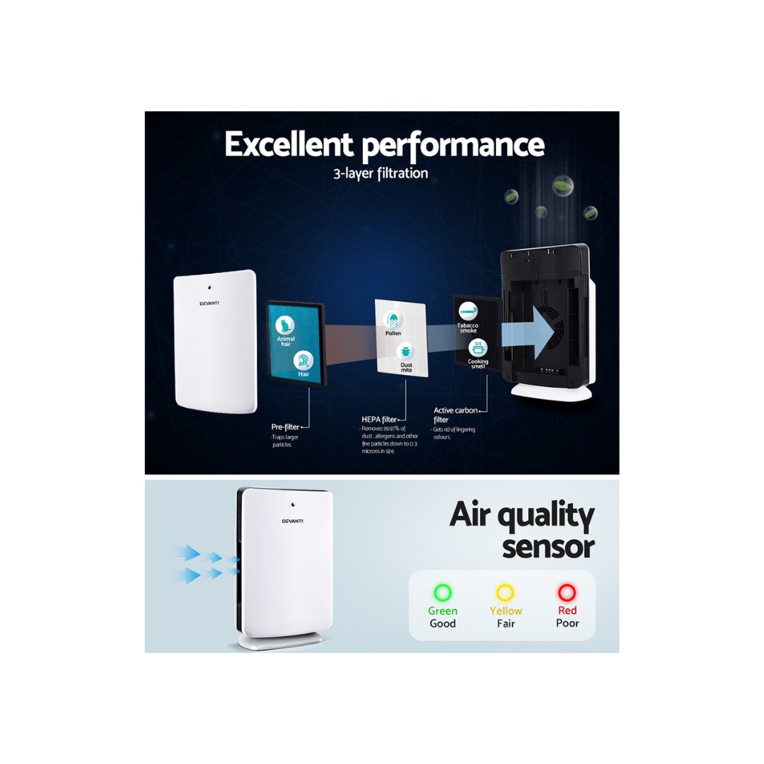 Devanti Air Purifier Freshener Carbon HEPA Filter Home Office Odour Cleaner- Appliances - NDIS
